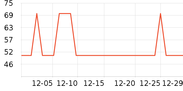 ��΢Ůʿ�ڿ���ʷ�۸�