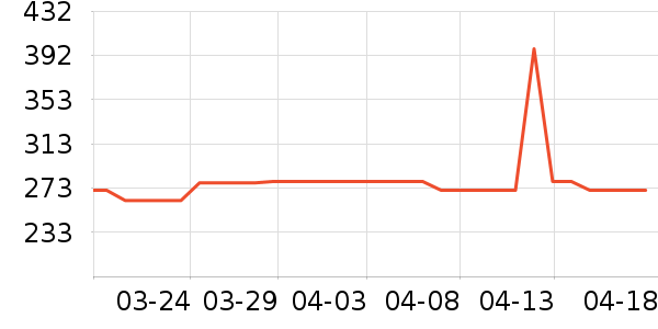 ���޳�Ӥ���̷���ʷ�۸�