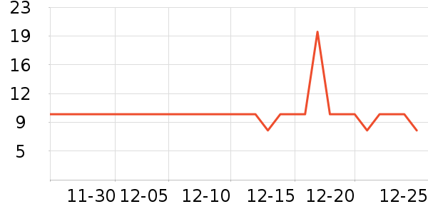 ����ɩ����������ʷ�۸�