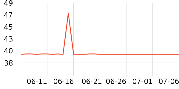 �¿�˹��ˮ��/��ˮƿ��ʷ�۸�