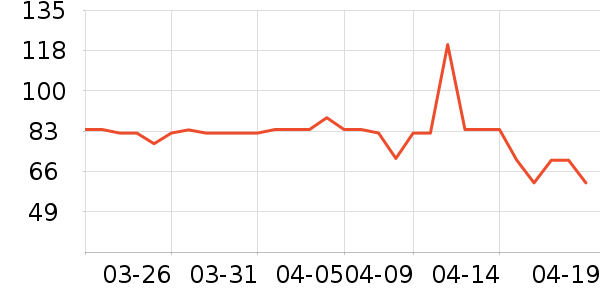 �»�����Ⱦ��/�̷�/������ʷ�۸�