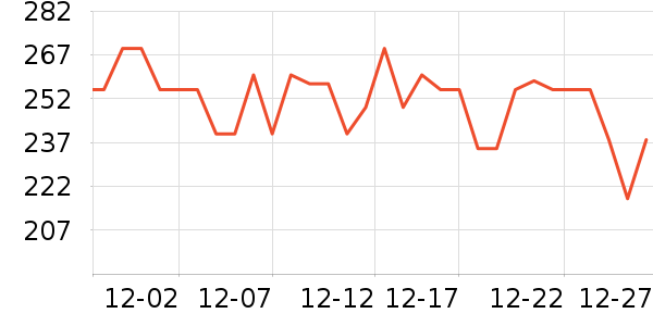 ��Ӱ׾���ʷ�۸�