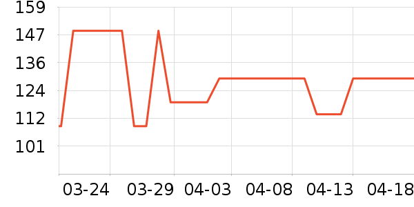 �ǵ���ͯ��Ь/ɳ̲Ь��ʷ�۸�