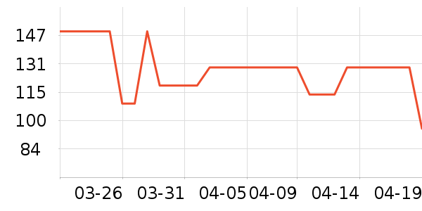 �ǵ���ͯ��Ь/ɳ̲Ь��ʷ�۸�