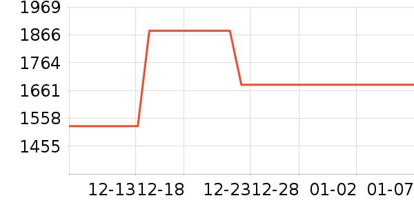 ����������Ͱ/�ǰ���ʷ�۸�