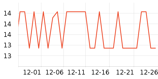 ������ϱ��ɻ���ʷ�۸�