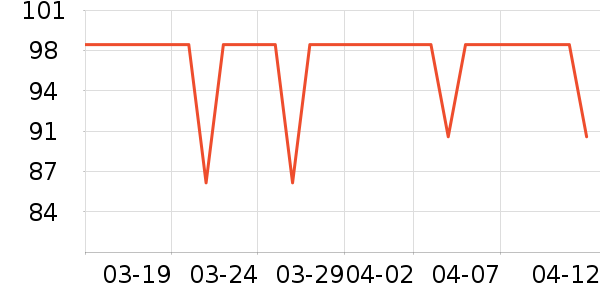 Ҭ���ƾ�/��������ʷ�۸�