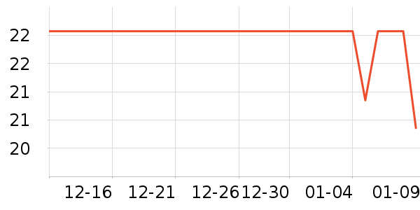 ��˿����ʷ�۸�