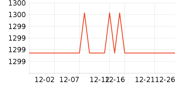 ��������������ʷ�۸�