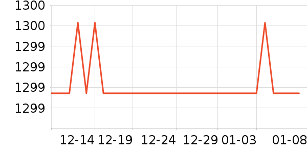 ��������������ʷ�۸�