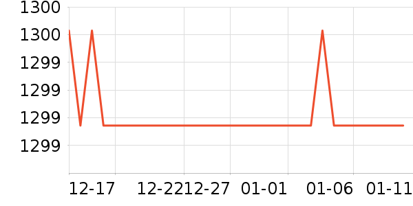 ��������������ʷ�۸�