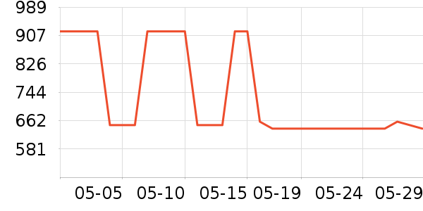 Ŧ������̷���ʷ�۸�