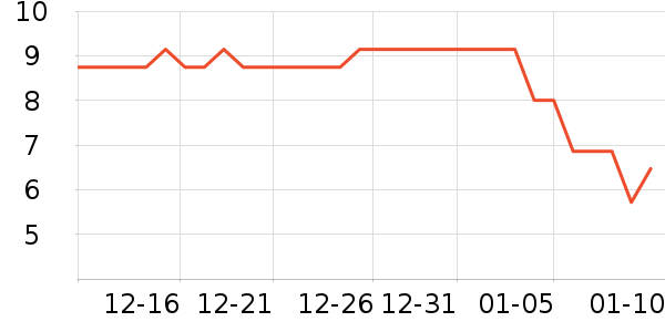 ������ֽ/�ֹ�DIY��ʷ�۸�