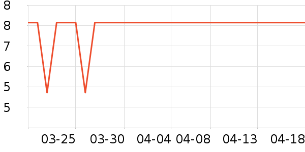 ������ֽ/�ֹ�DIY��ʷ�۸�