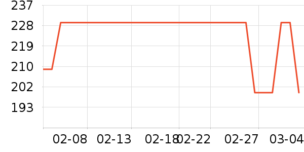 ��ӡ��Ʒ��Ʒ���� ��ʷ�۸�