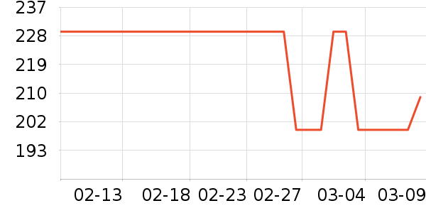 ��ӡ��Ʒ��Ʒ���� ��ʷ�۸�