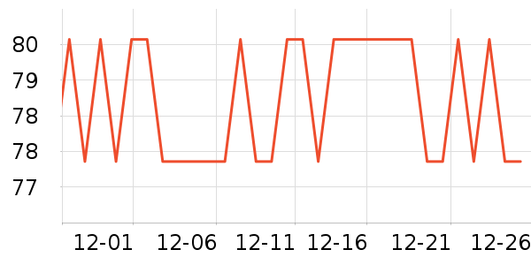 ��������������ʷ�۸�