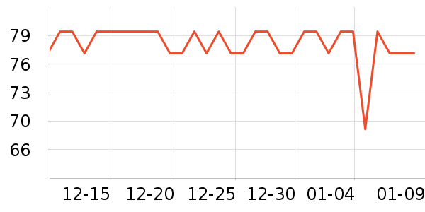 ��������������ʷ�۸�