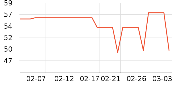 ����������ͯT����ʷ�۸�