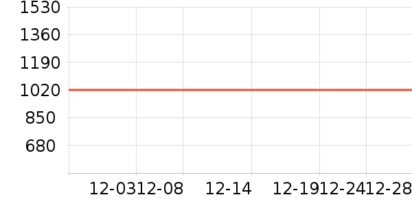 ������Ӥ���̷���ʷ�۸�