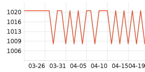 ������Ӥ���̷���ʷ�۸�