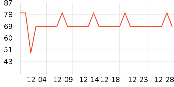 ��¡���/������ʷ�۸�