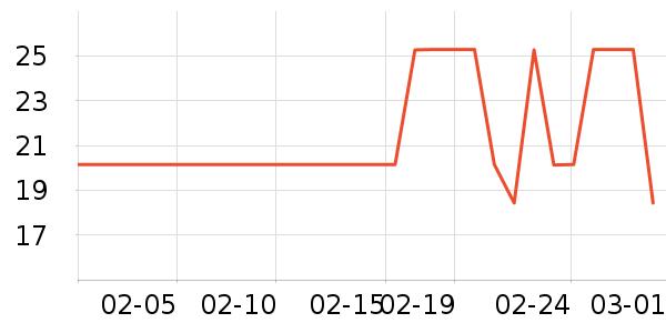 ����/ˮ��/ˮ����ʷ�۸�