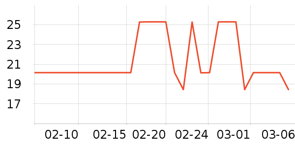 ����/ˮ��/ˮ����ʷ�۸�