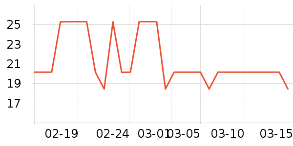 ����/ˮ��/ˮ����ʷ�۸�