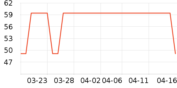 ��¡���/������ʷ�۸�