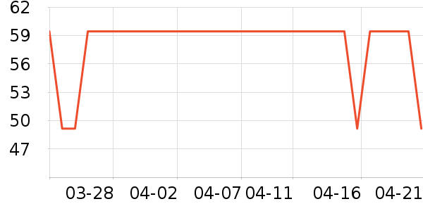 ��¡���/������ʷ�۸�