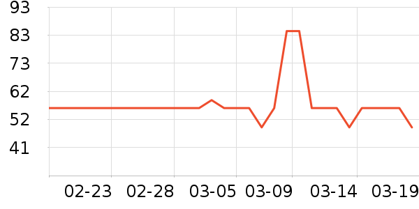 kimscook����С������ʷ�۸�