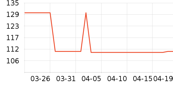 ̫ƽ��Ůʽţ�п�/���п�/�̿���ʷ�۸�