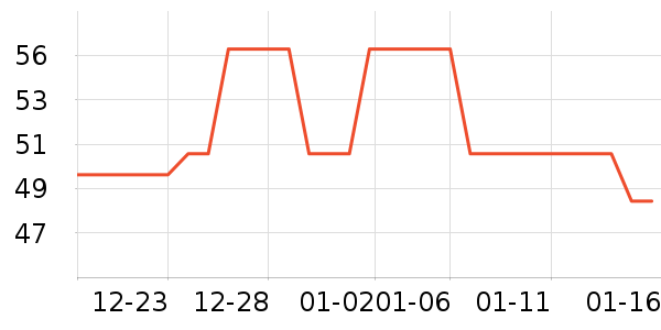 ���˱�����Ĥ������ʷ�۸�