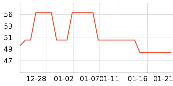 ���˱�����Ĥ������ʷ�۸�