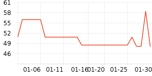 ���˱�����Ĥ������ʷ�۸�