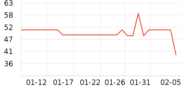 ���˱�����Ĥ������ʷ�۸�