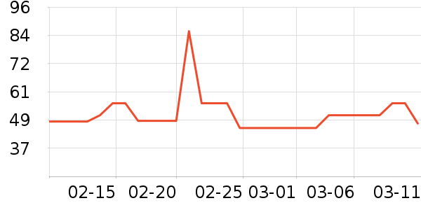 ���˱�����Ĥ������ʷ�۸�