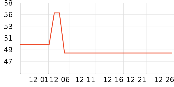 ���˱�����Ĥ������ʷ�۸�