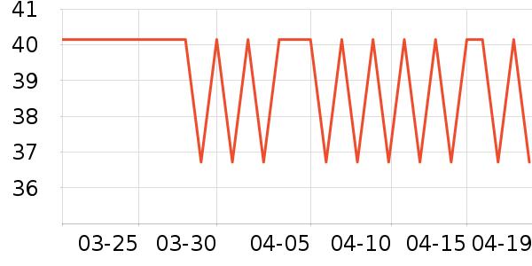 ����ʵ�����ʷ�۸�