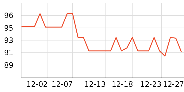 ��ɽ�޵걣ů������ʷ�۸�