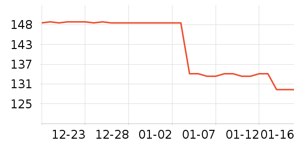 Aimer kids��ͯ���¿���ʷ�۸�