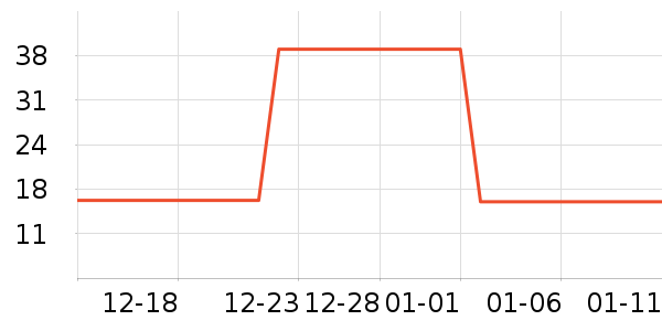 ŷʫ����������ʷ�۸�