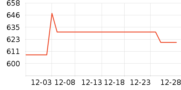 ϰ�� XIJIU�׾���ʷ�۸�