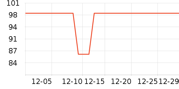 �ɹŵ��٤�����ʷ�۸�