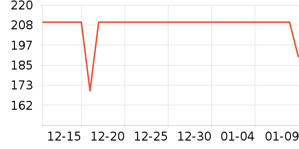 ϰ�� XIJIU�׾���ʷ�۸�