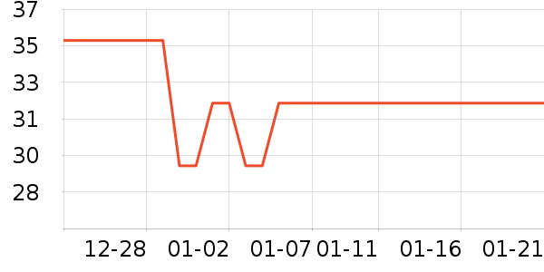 ��ɯ��ʿ�ڿ���ʷ�۸�