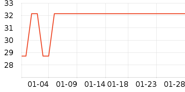 ��ɯ��ʿ�ڿ���ʷ�۸�