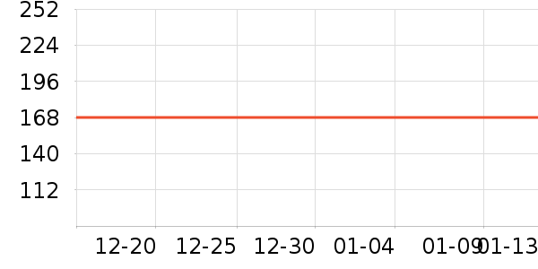 EDIMAX������ʷ�۸�