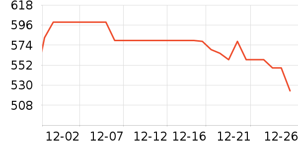 ����δ֪ͷ��ʽ������ʷ�۸�